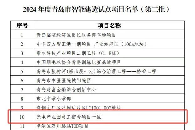 ��ʱ|AG(AsiaGaming)������Ӫ��